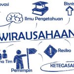 Peluang Usaha
