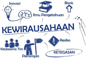 Peluang Usaha