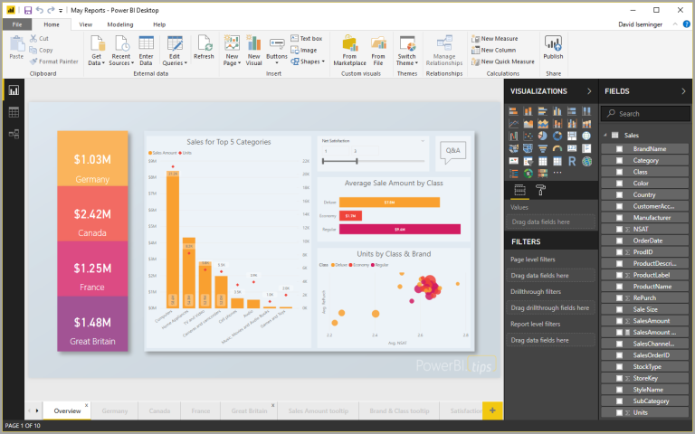 Dashboard Interaktif
